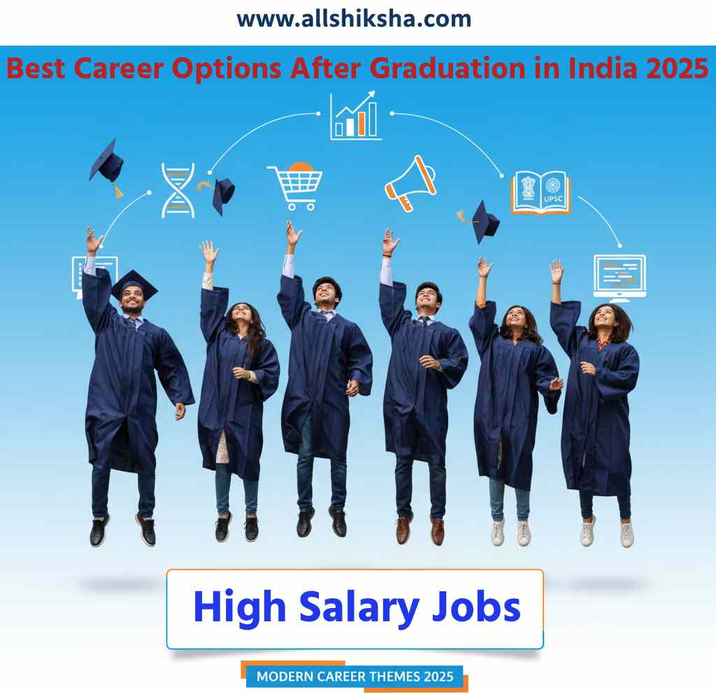 Best Career Options After Graduation in India 2025 | High Salary Jobs